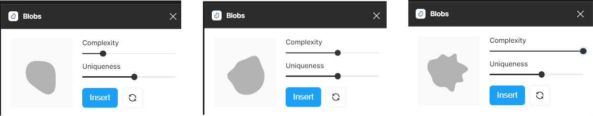 Blobs complexity