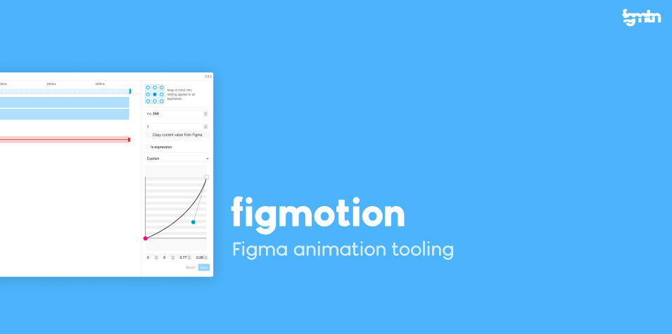 Figmotion