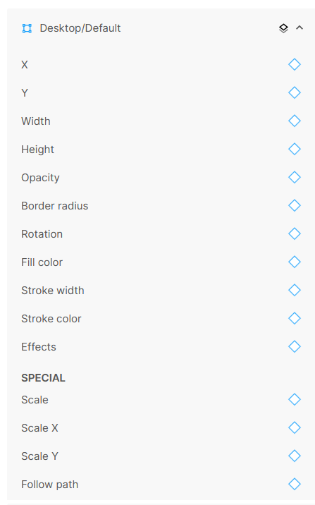 Figmotion frame attributes